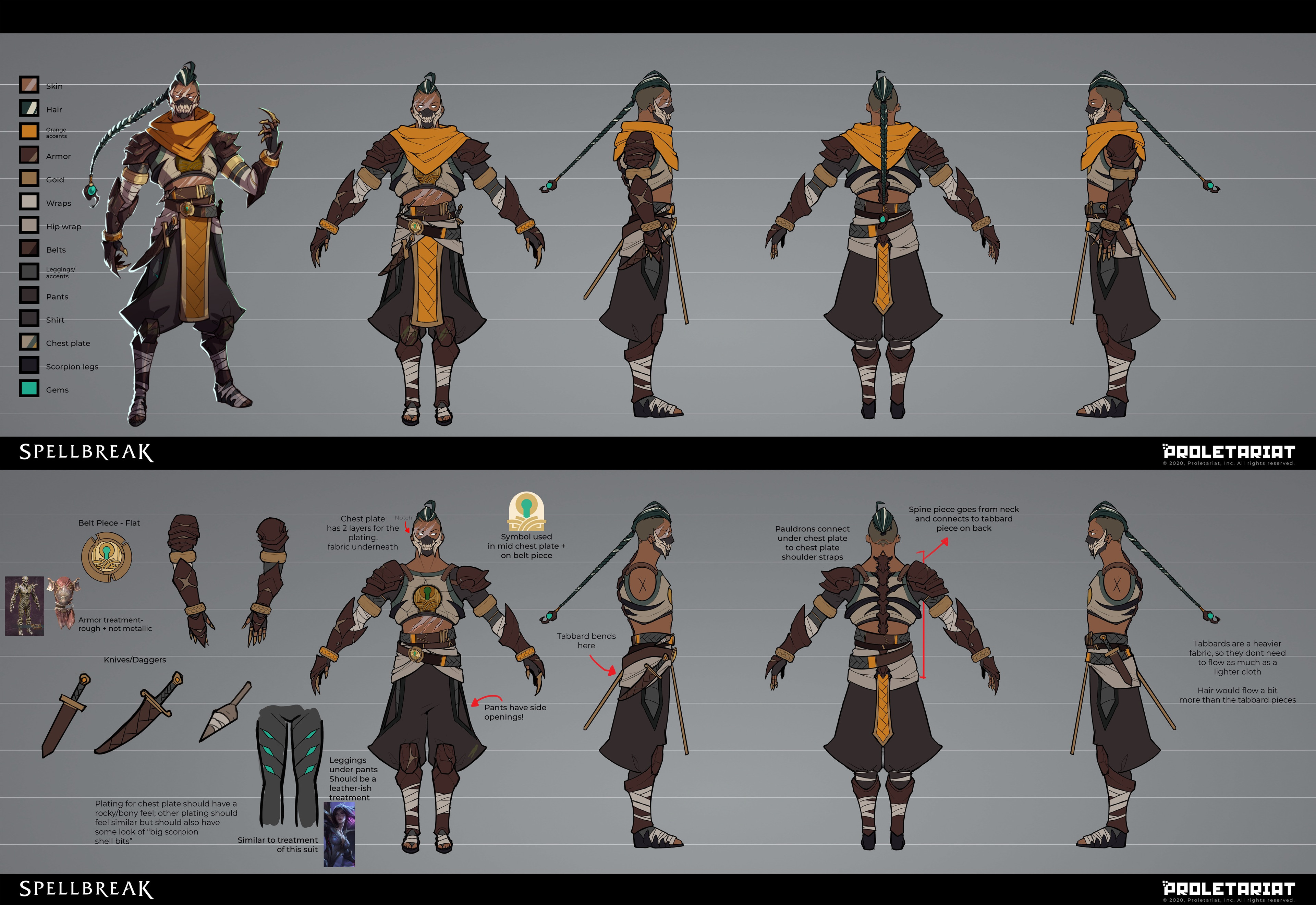 Detailed turnarounds
