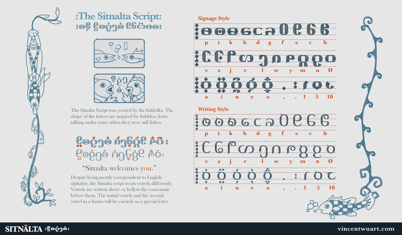 The Sitnalta Script