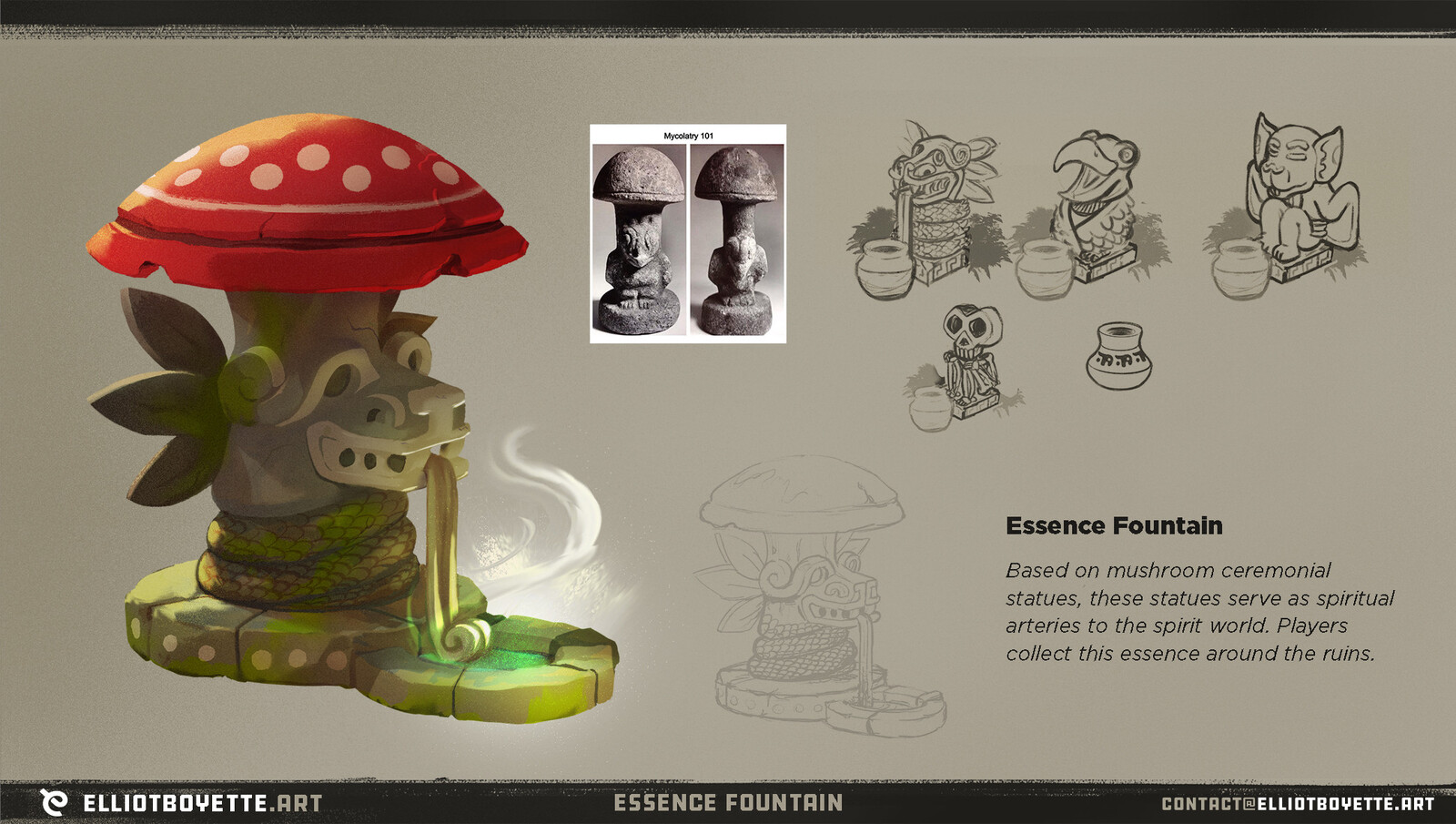 Environment Development [Mend]