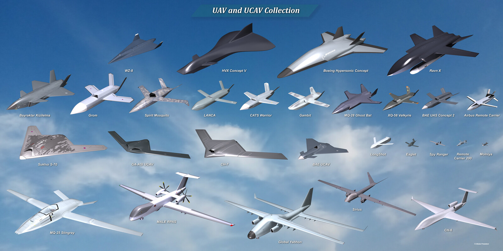 All models you can find here - 
https://www.cgtrader.com/akelafreedom

And in 8k resolution here -
https://drive.google.com/file/d/1djcipWa_SVhnpUGukZtmArY0I_tQKN5D/view?usp=sharing