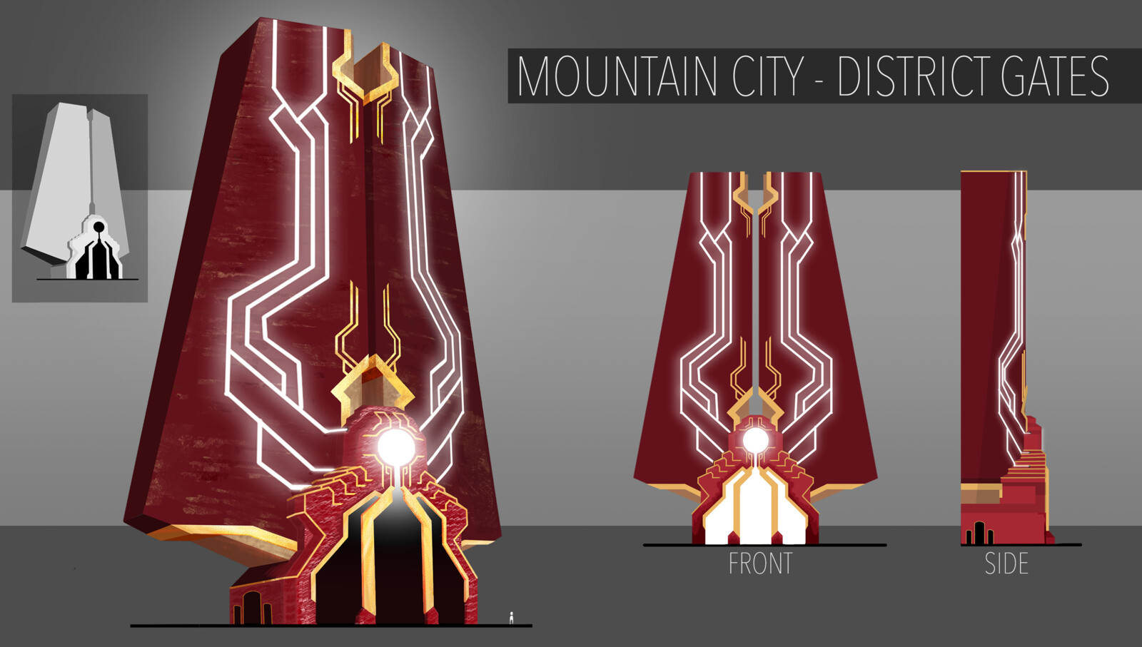 Mountain City: District Gates