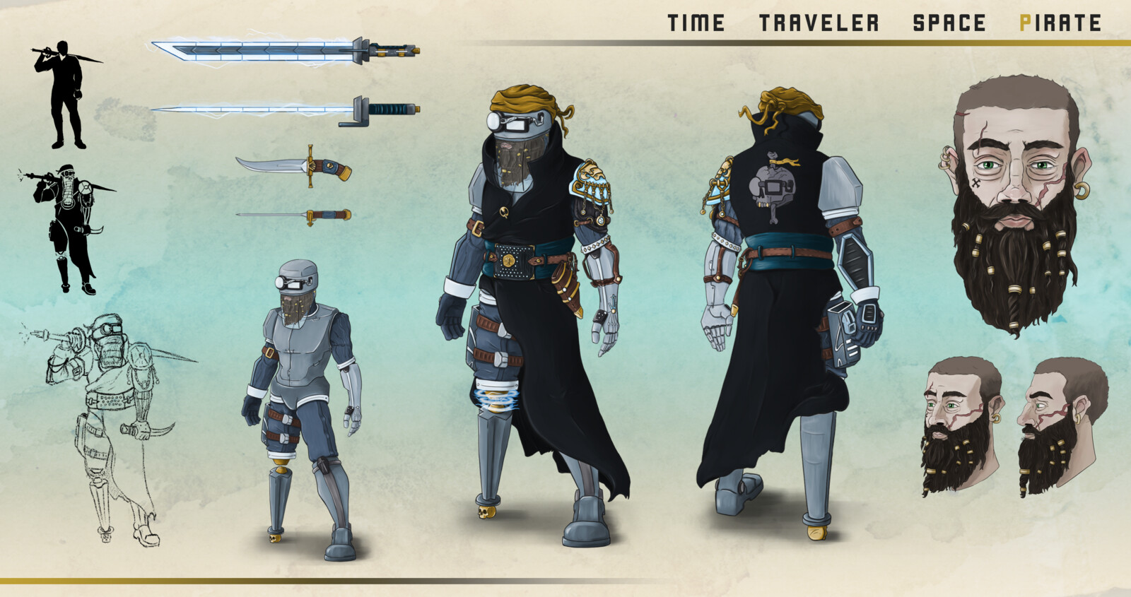 Character Sheet
