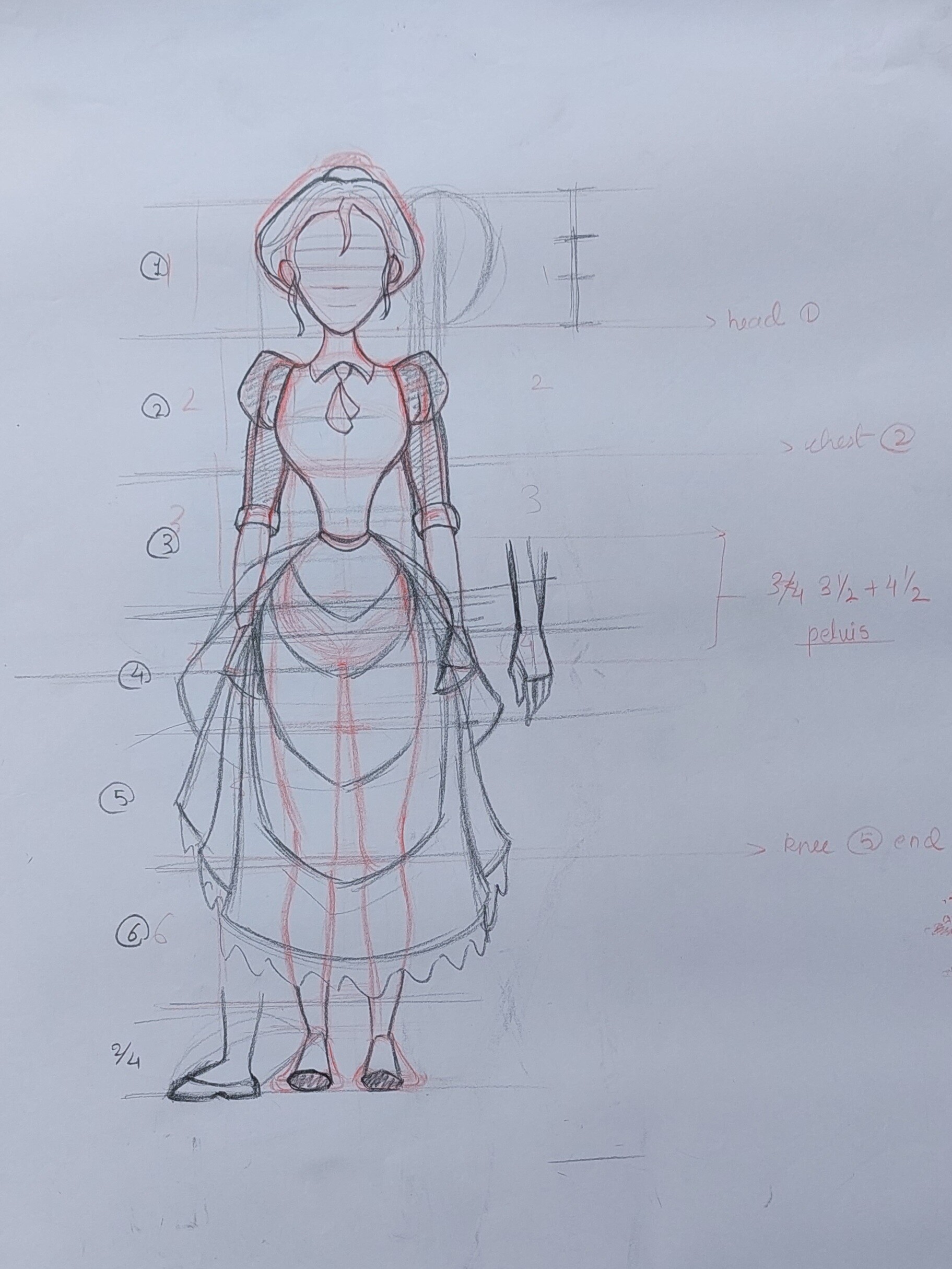 ArtStation Jane ( Character study )