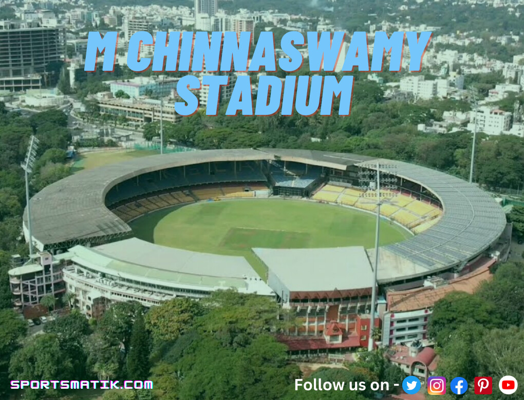 Wendell Dickinson M Chinnaswamy Stadium Sportsmatik
