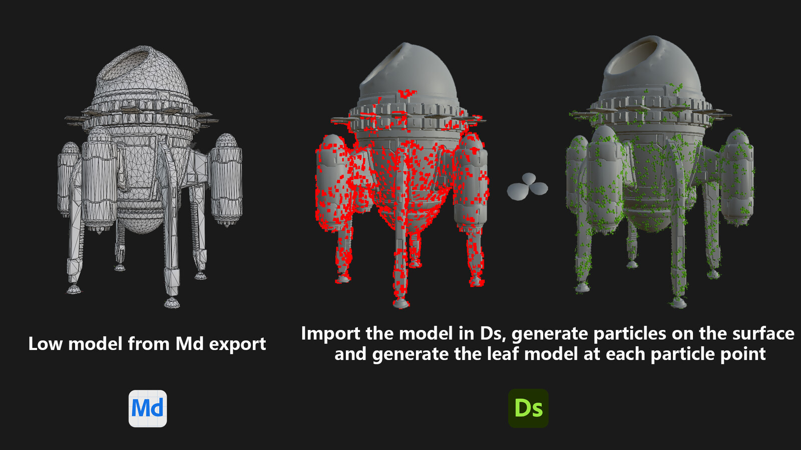 Ivy is generated in Ds by using parametric model. 