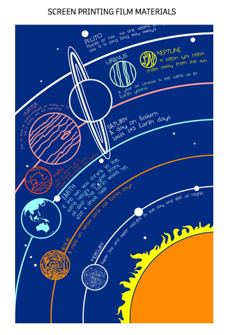 Joenaf4 - Livio-Planetary Arrangement in Galaxy