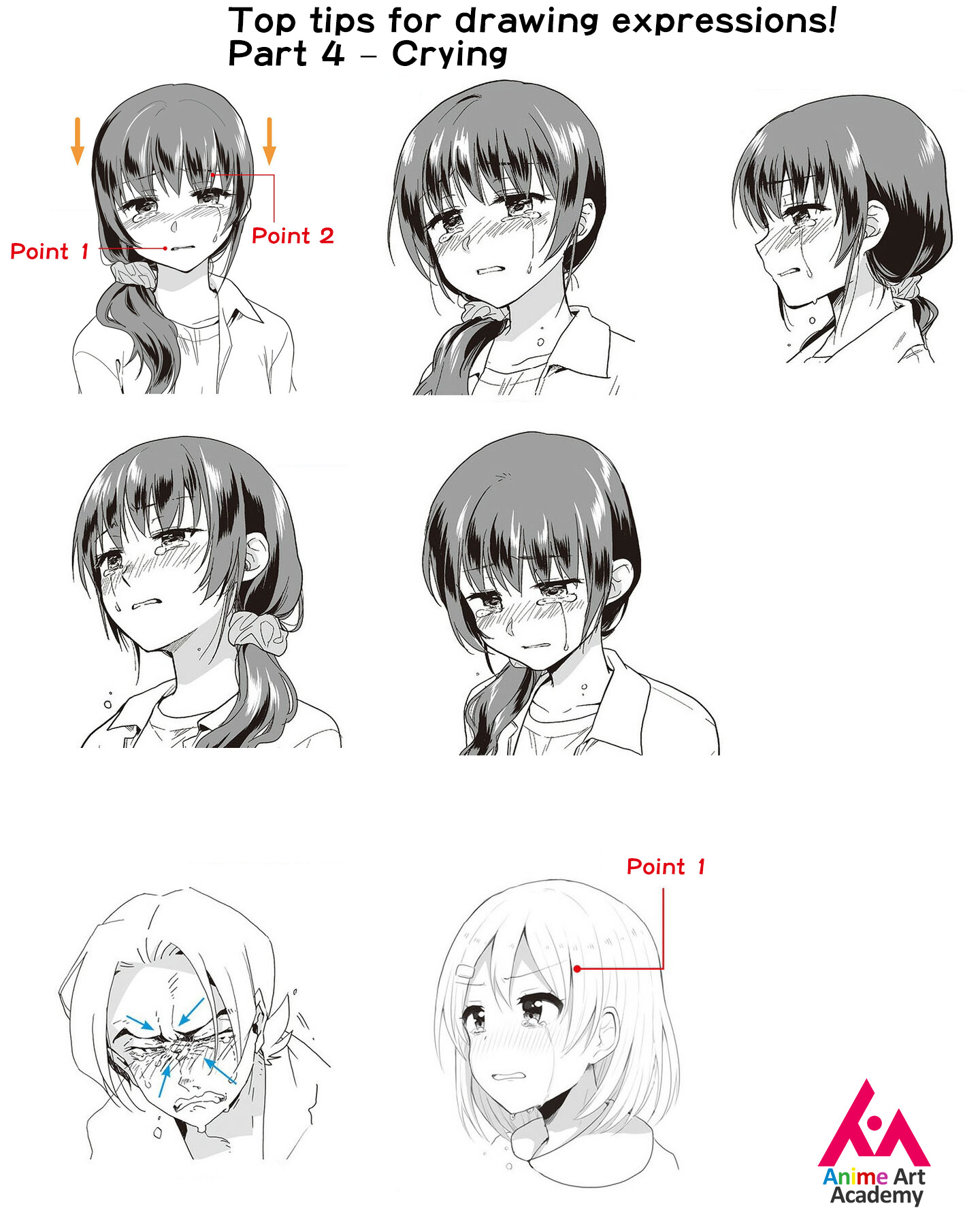 ArtStation - Top tips for drawing expressions! Part 4 – Crying