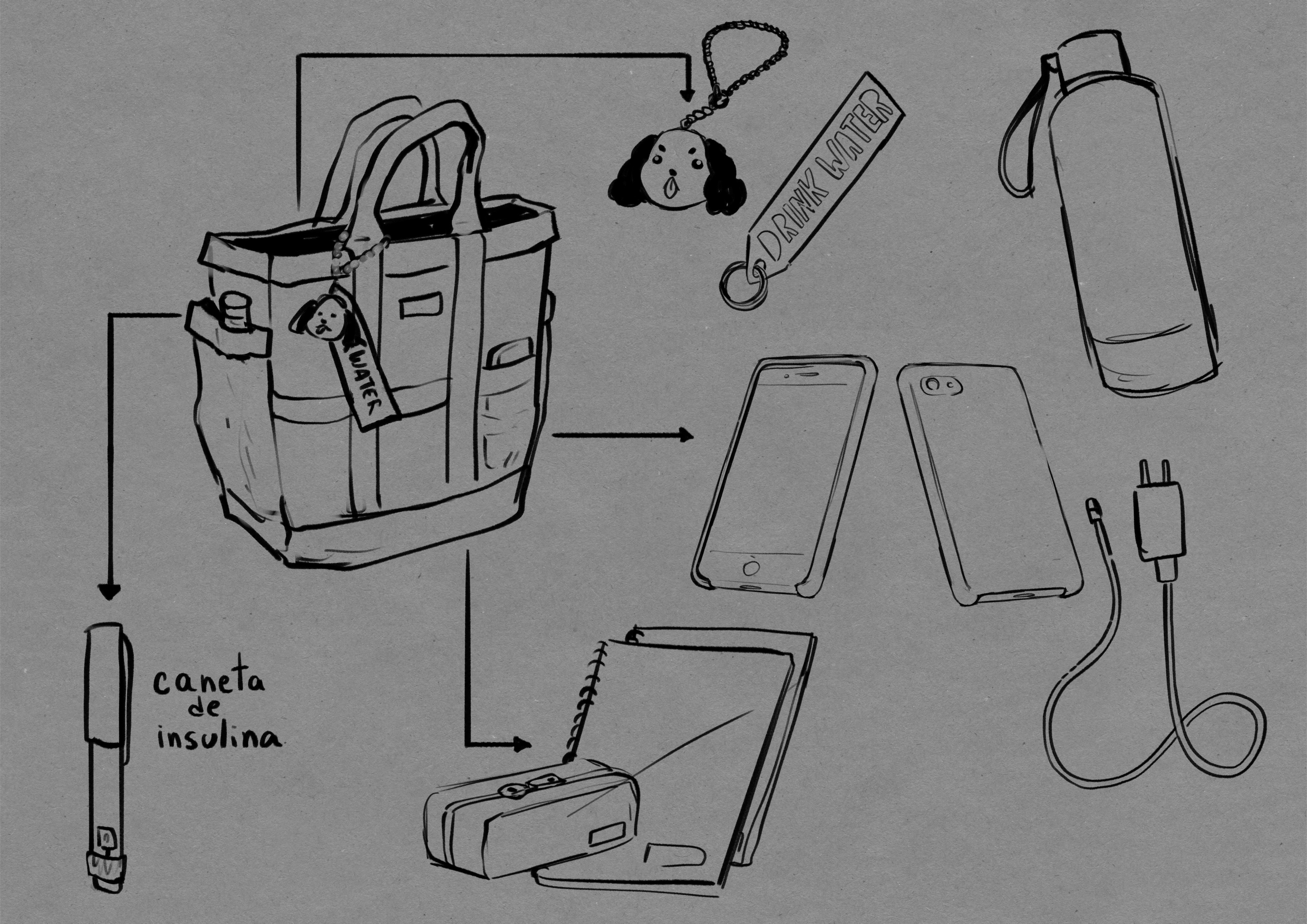 Sketch of Ana’s bag, I think you can tell a lot about a person based on their bag, phone case etc. This was me trying to get to know them better