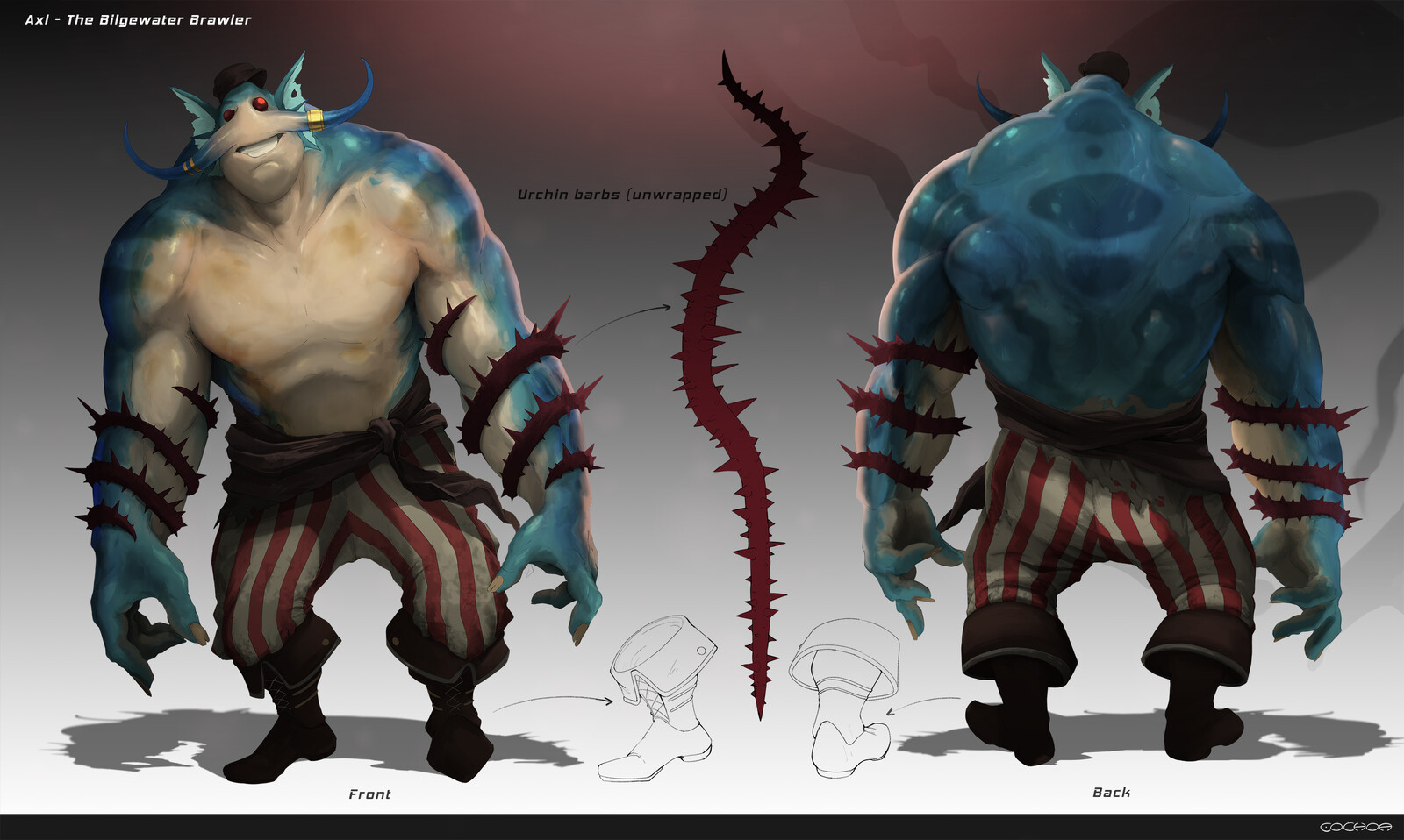 Final Character Sheet