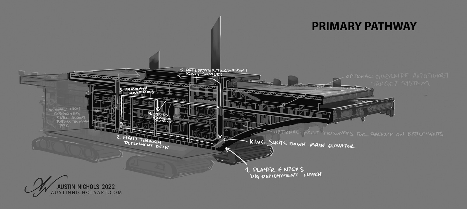 Austin Nichols - Raider's Rook
