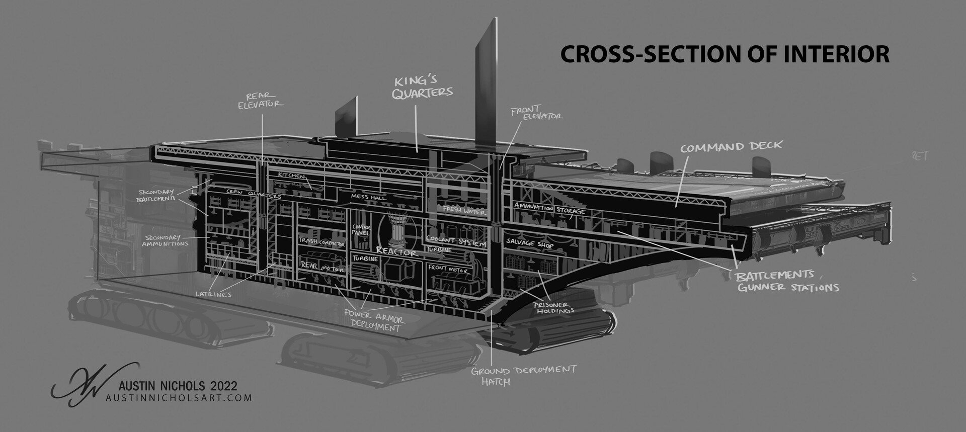 Austin Nichols - Raider's Rook