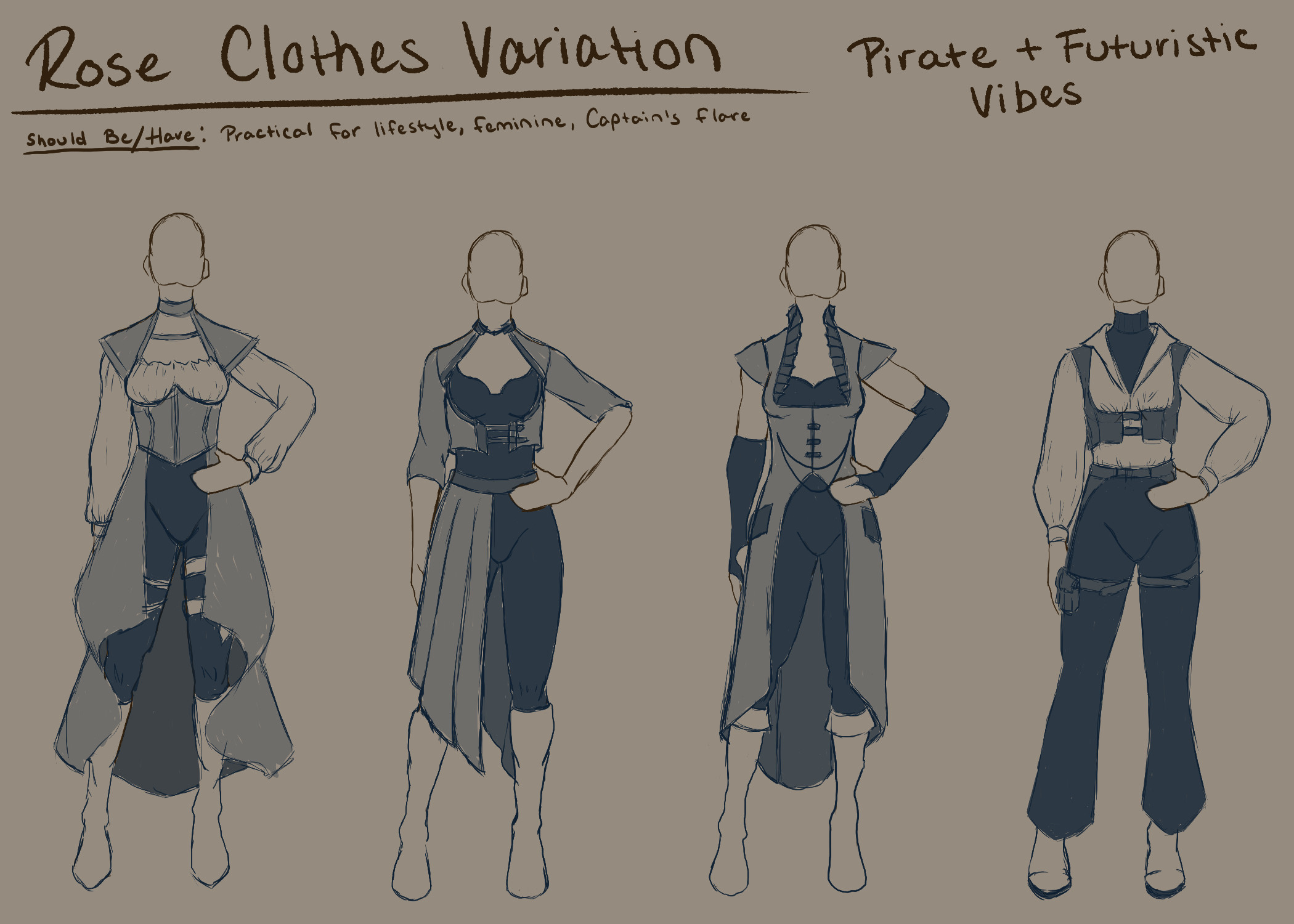 Clothes Variation Ideation for a Space Pirate