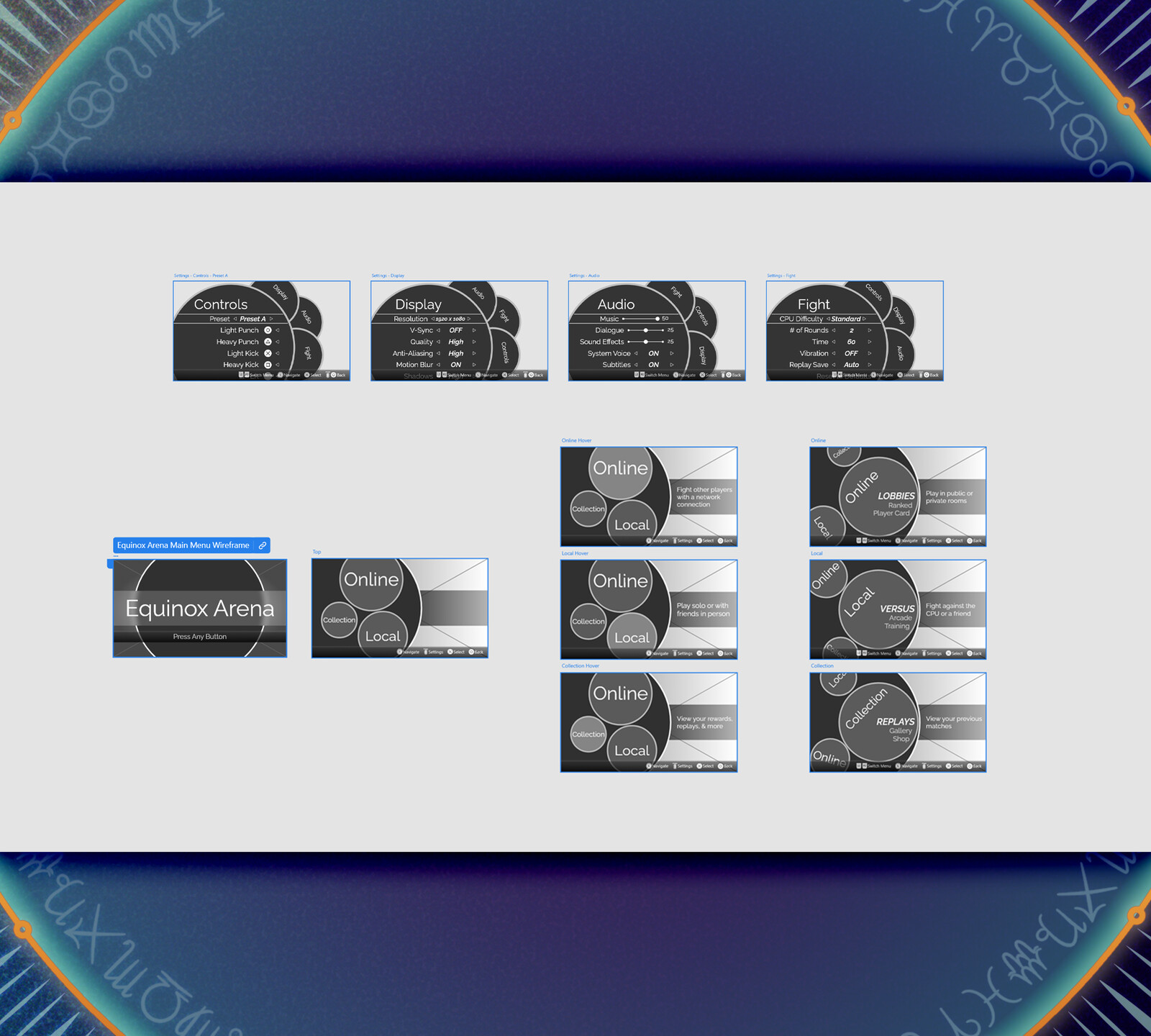 Wireframe Artboards in Adobe XD
