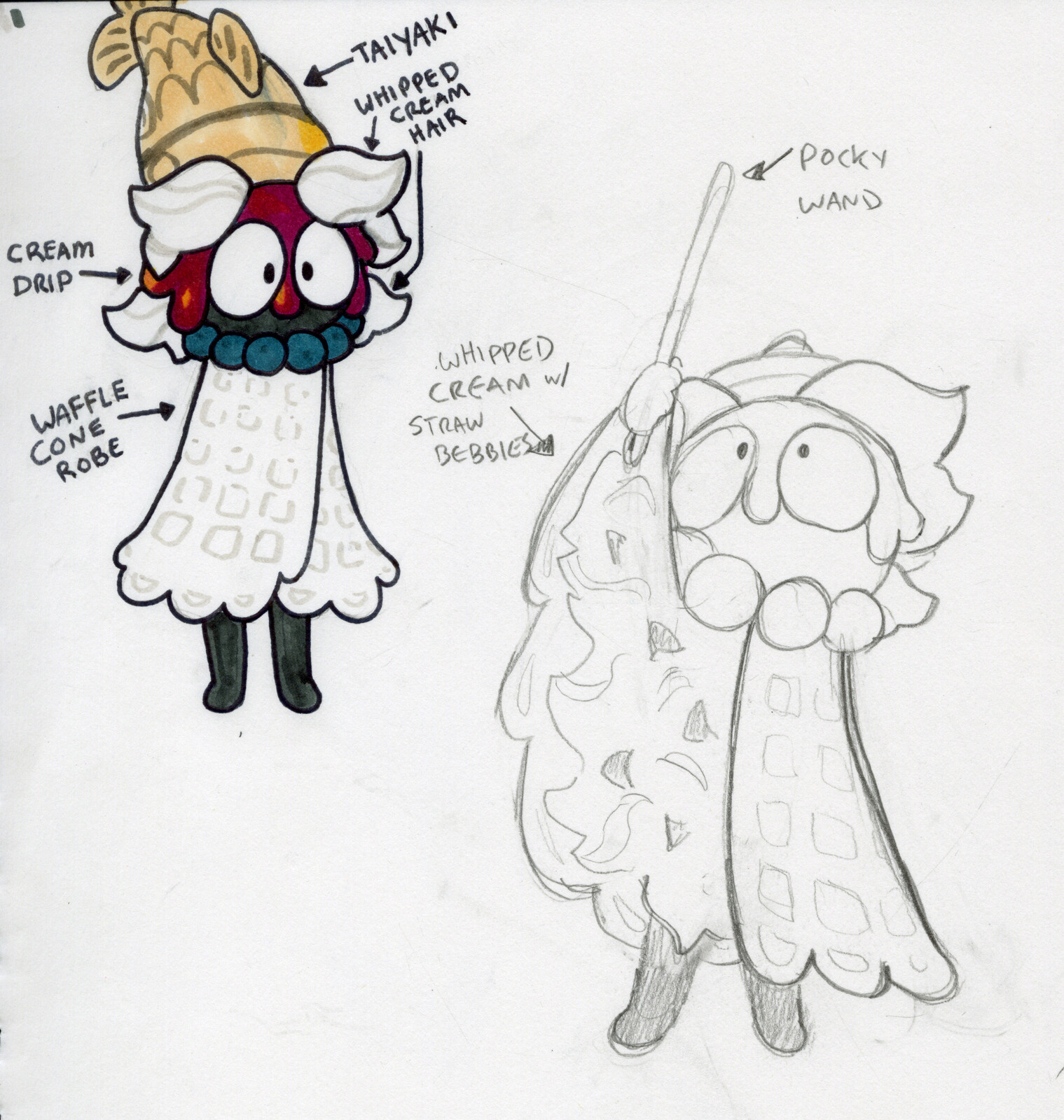 Concept test