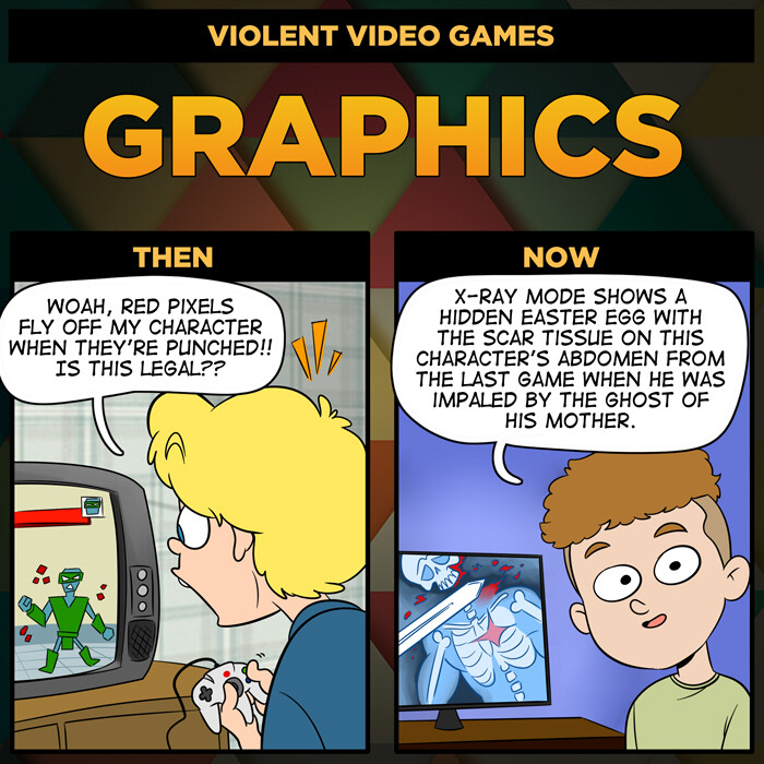 Video games shop now and then