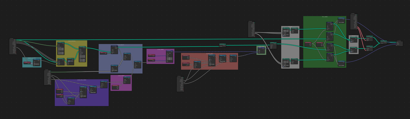 Geometry node for the wrapped colorful thread at the end of each string. Help from a MaxEdge's youtube tuto