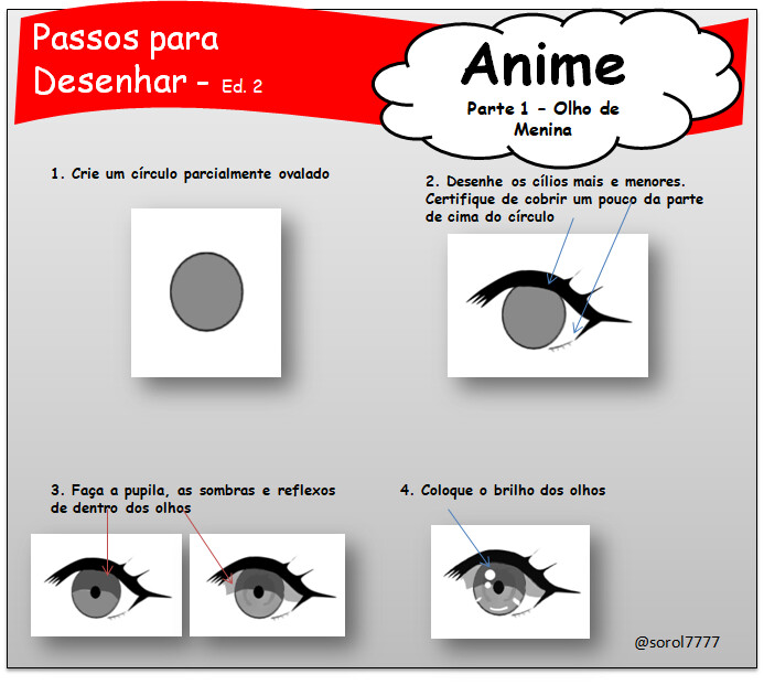 ArtStation - Passos para Desenhar. Número 2. Olhos de Anime - Menina