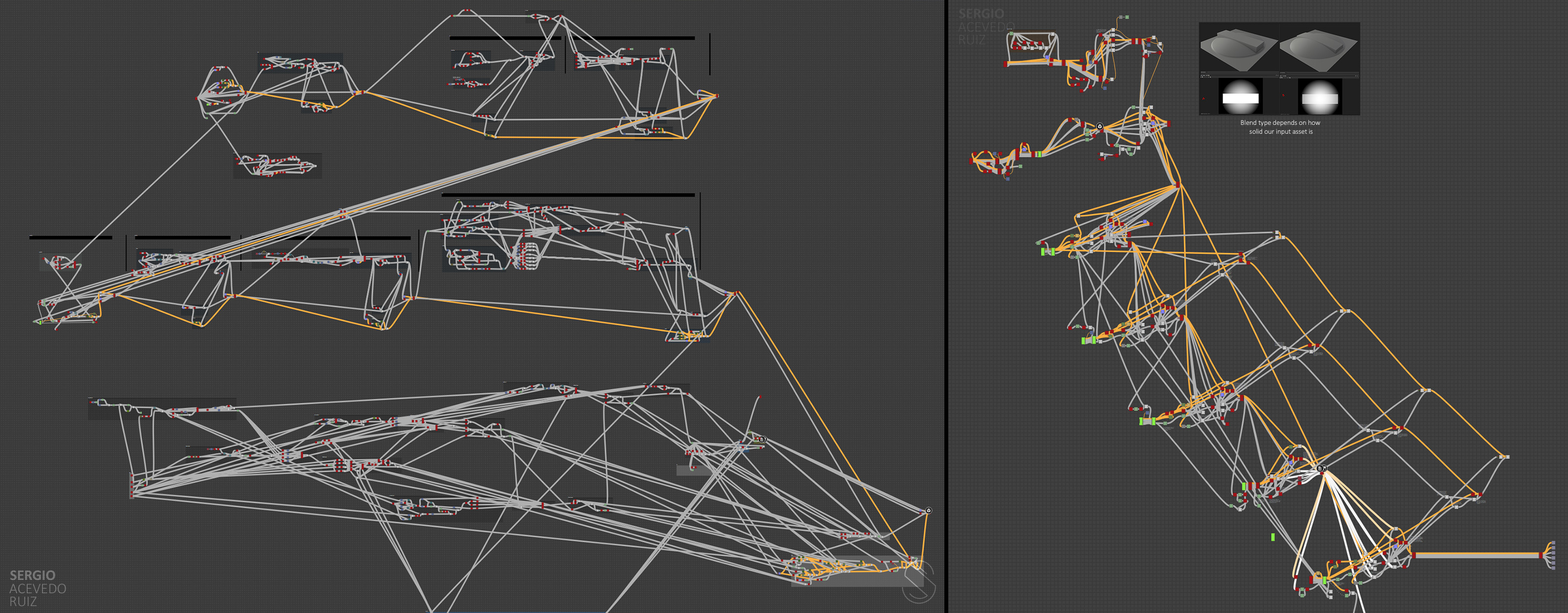 Graphs showing a bit of the inner functions for this material - randomization, custom blends, functions for scattering avoiding overlaping as much as possible, and more