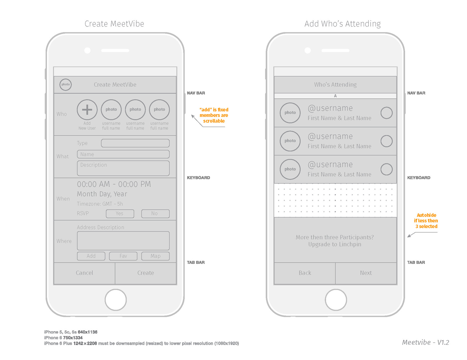 Wireframe