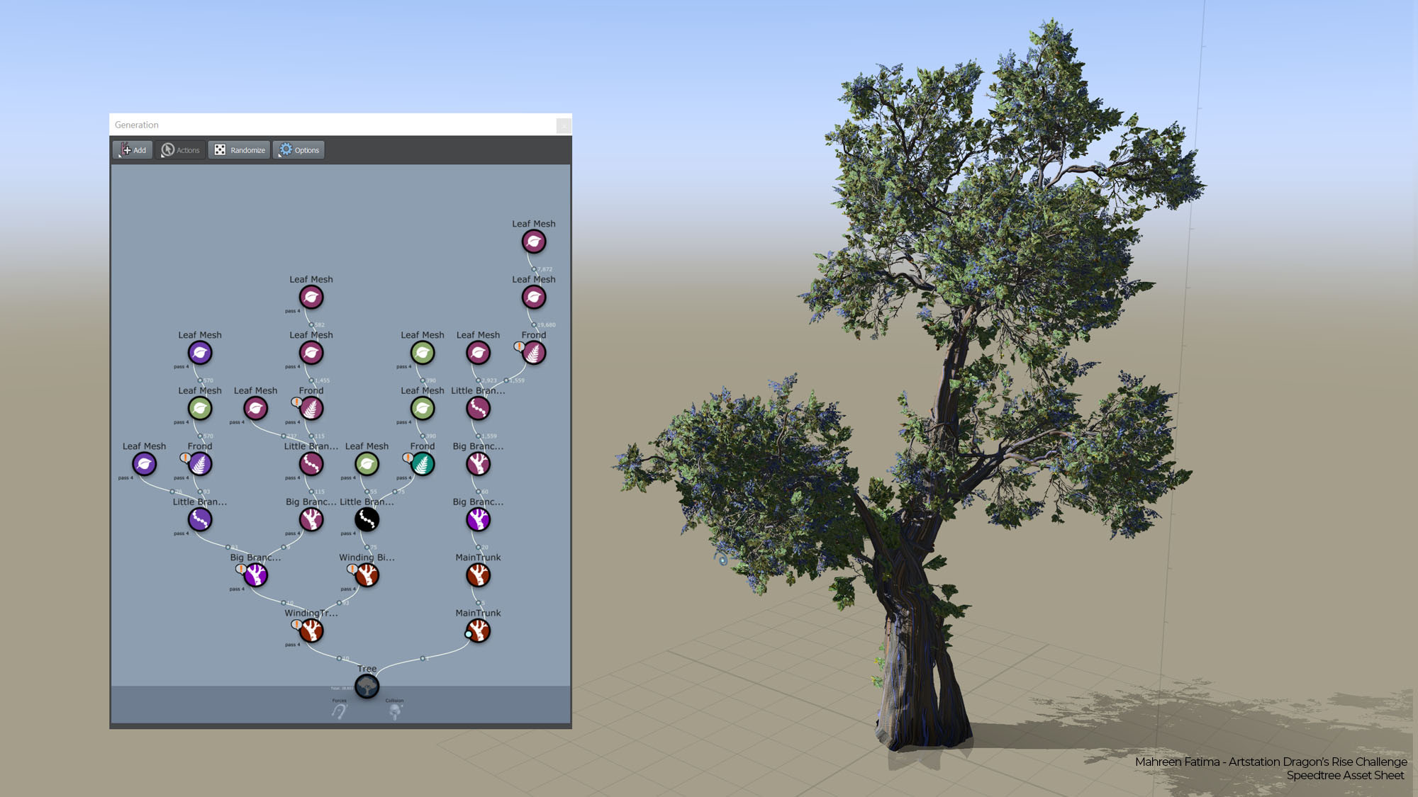 This asset is sometimes used as a standalone trunk and sometimes as a branch growing off of other trunks. 