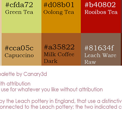 Mary dell canary3d palette tea and coffee