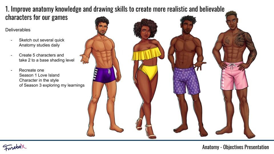Final characters