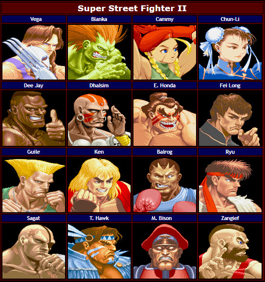 ArtStation - Street Fighter II - RYU (SD version)