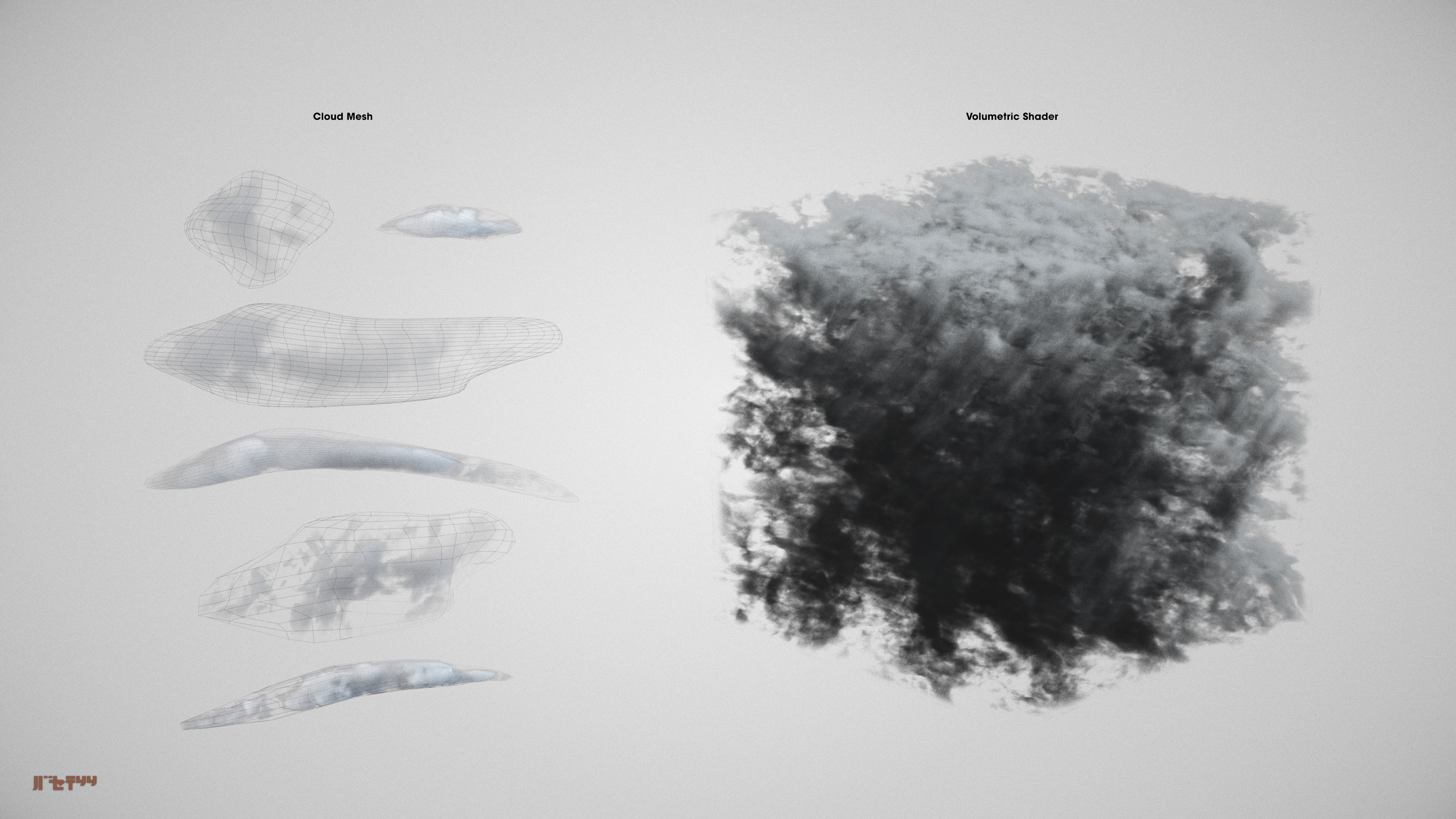 Cloud Geometry and Volumetric Shader.