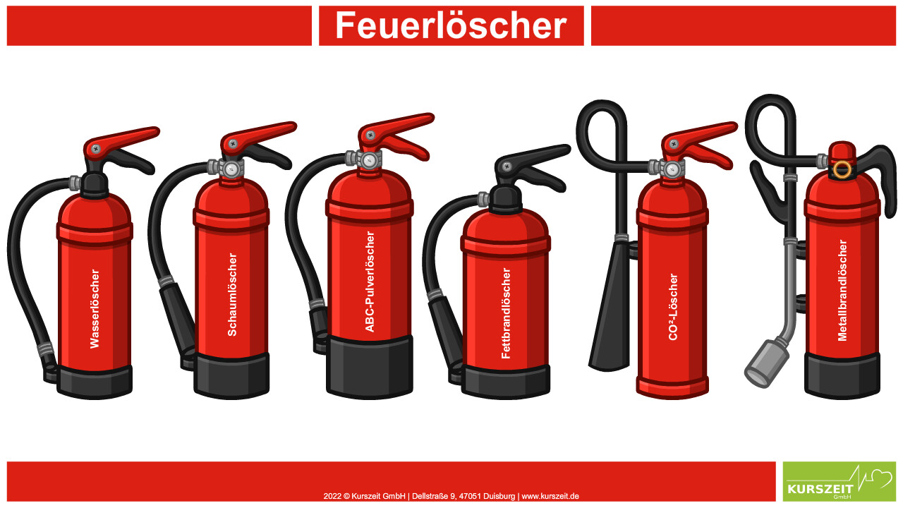 1,482 Fire Extinguisher Sketch Images, Stock Photos & Vectors | Shutterstock