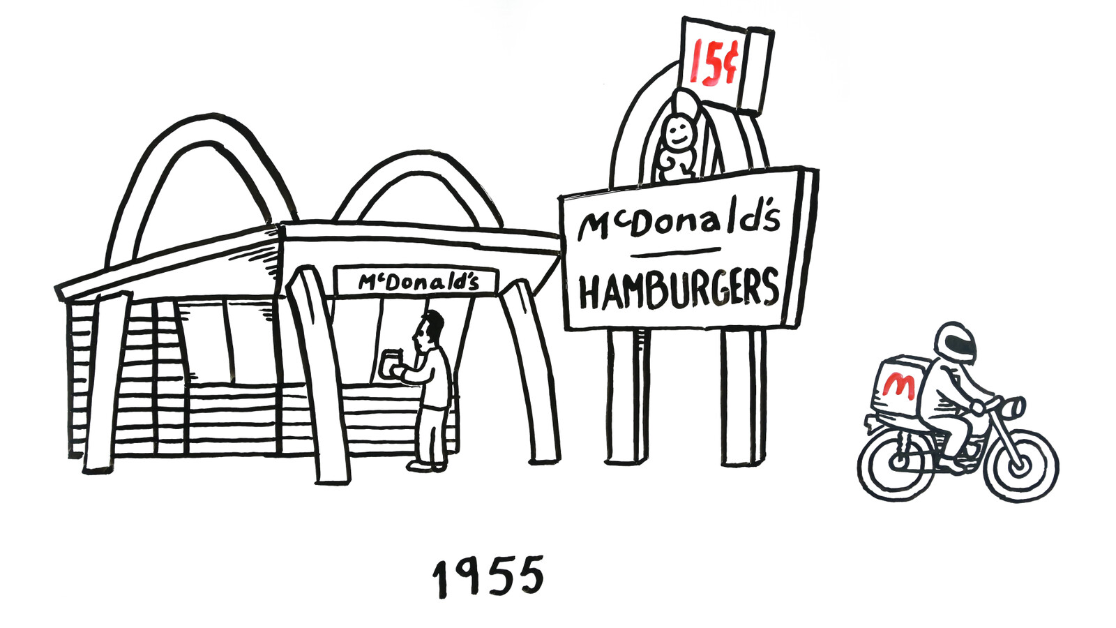 McDonalds