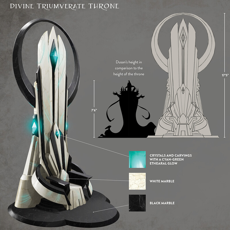 Divine Triumvirate Throne Room Set Dressing and Prop Exploration + Model Packet