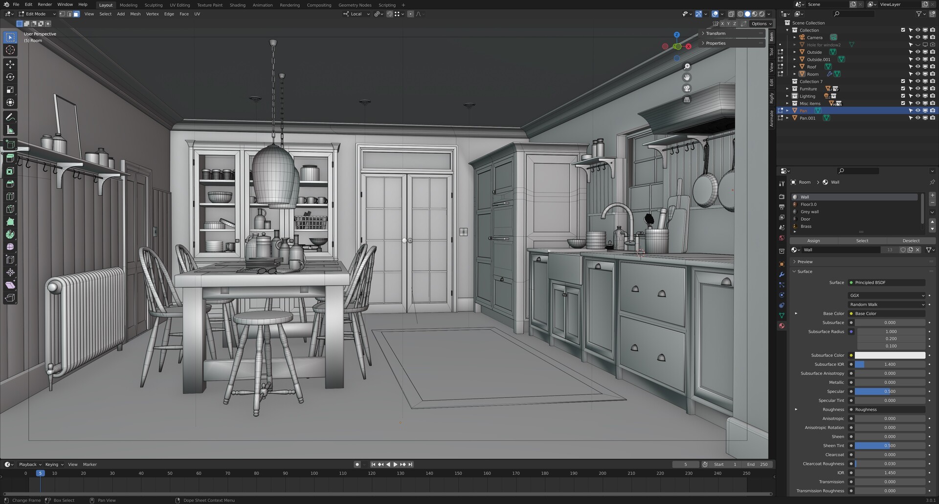 Workshop content