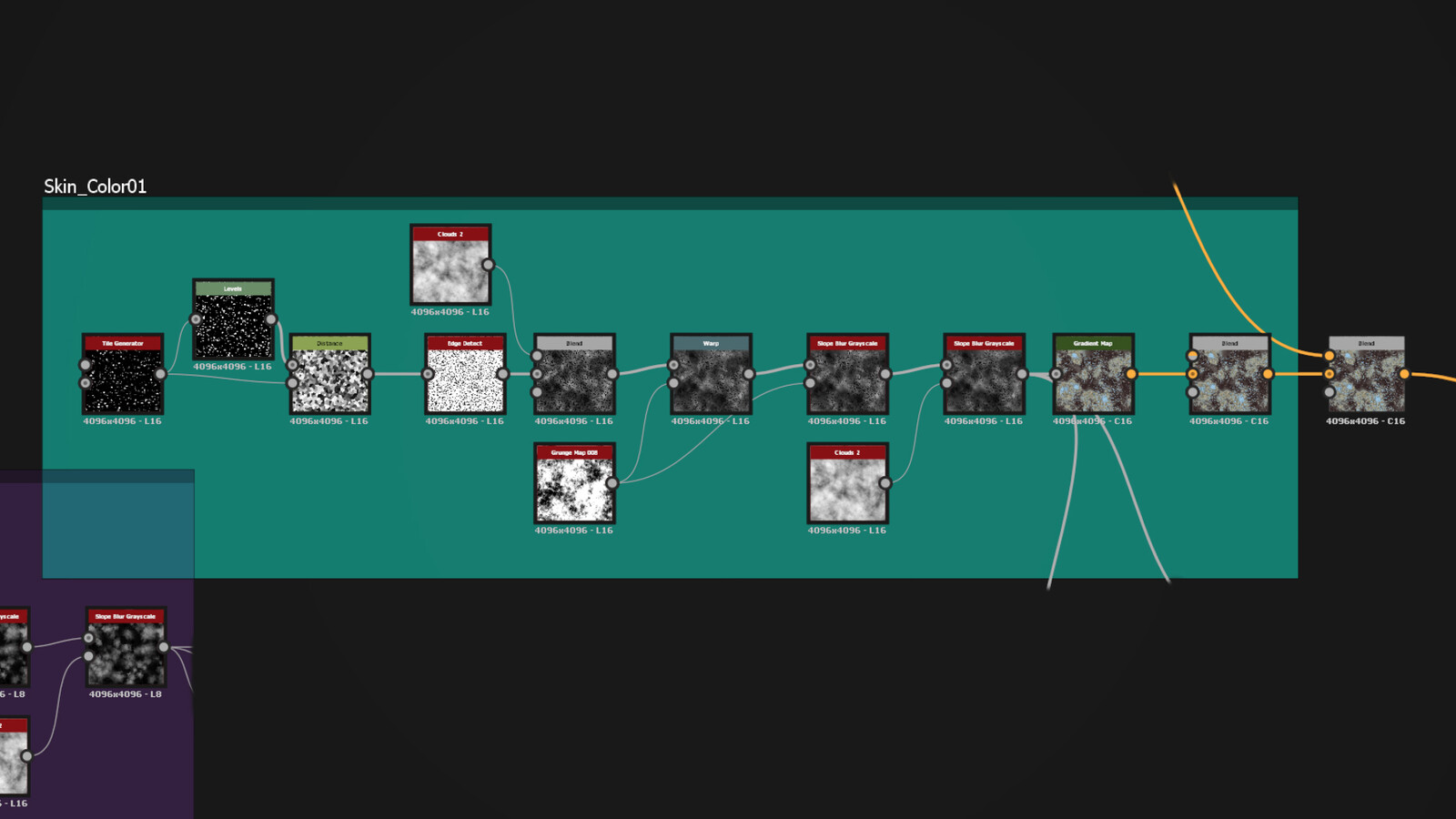 Material "blue" node-tree for diffuse channel.