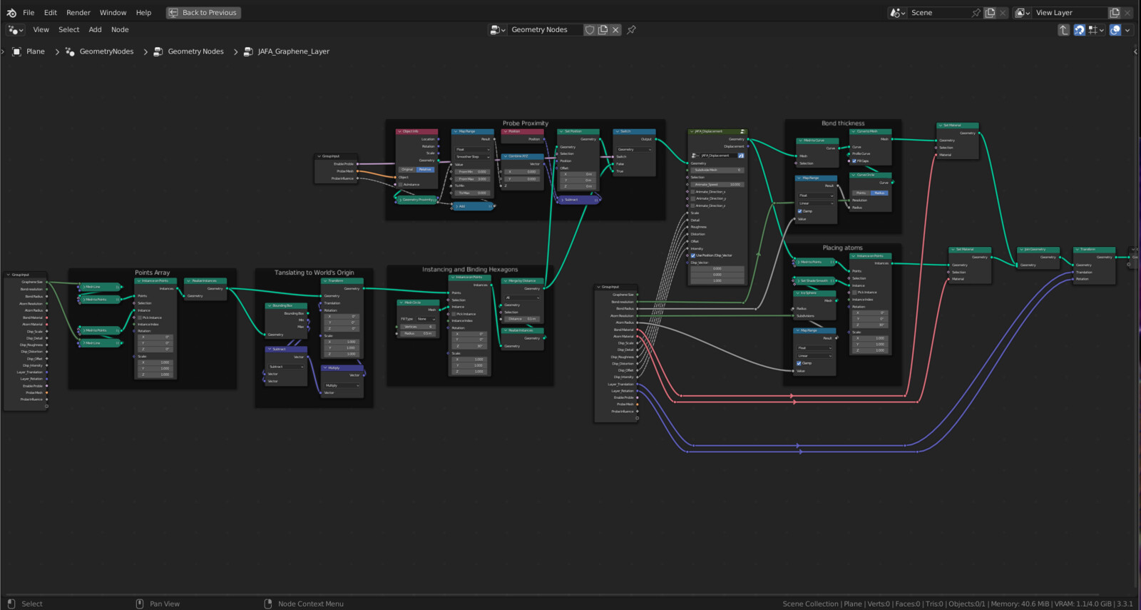 NodeTree