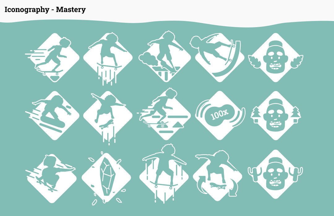Mastery Icons