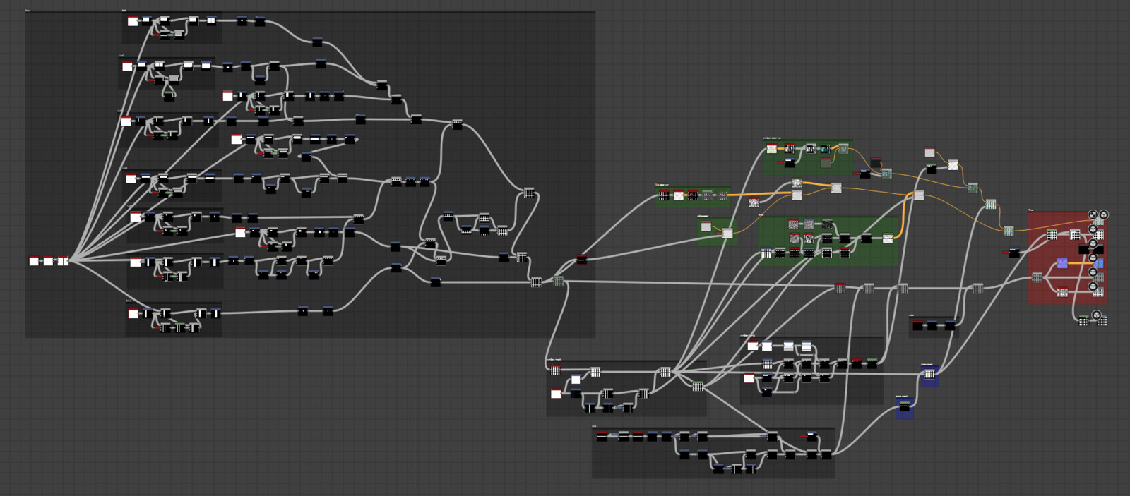 Graph of entire project