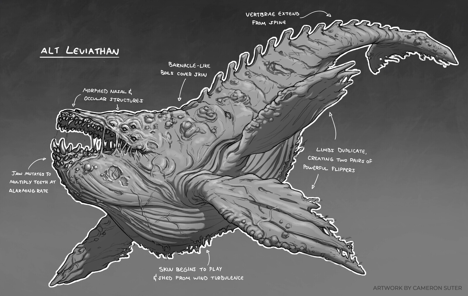 "Alt" Concepts – Leviathan