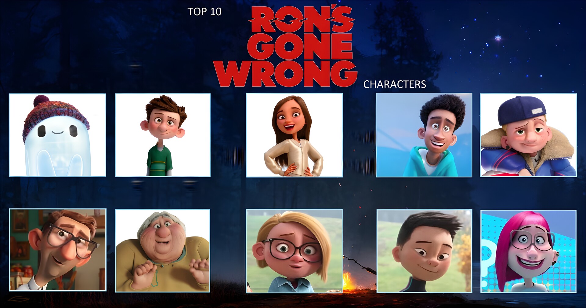 Forsendelse gullig Urter ArtStation - My Top 10 Ron's Gone Wrong Characters