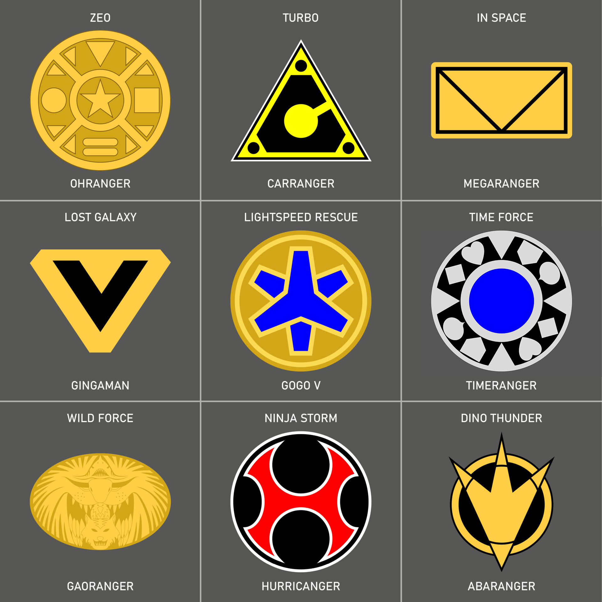Power Rangers Megaforce Symbols