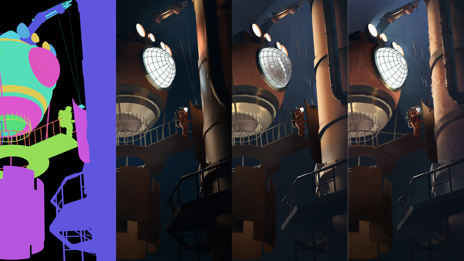 Process breakdown