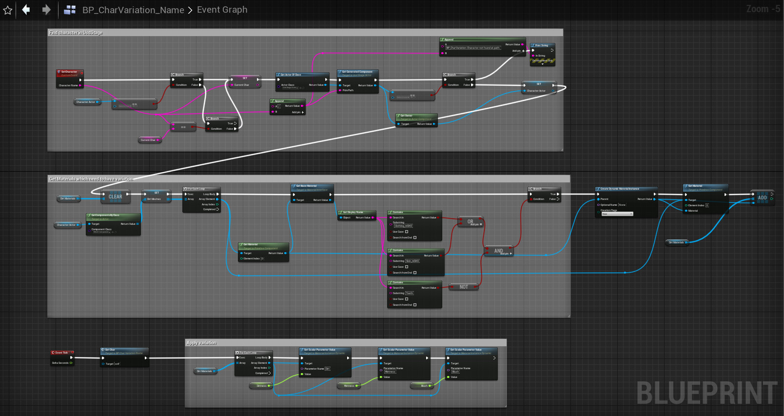 Xu Han - Karma&Jonar Character Variations