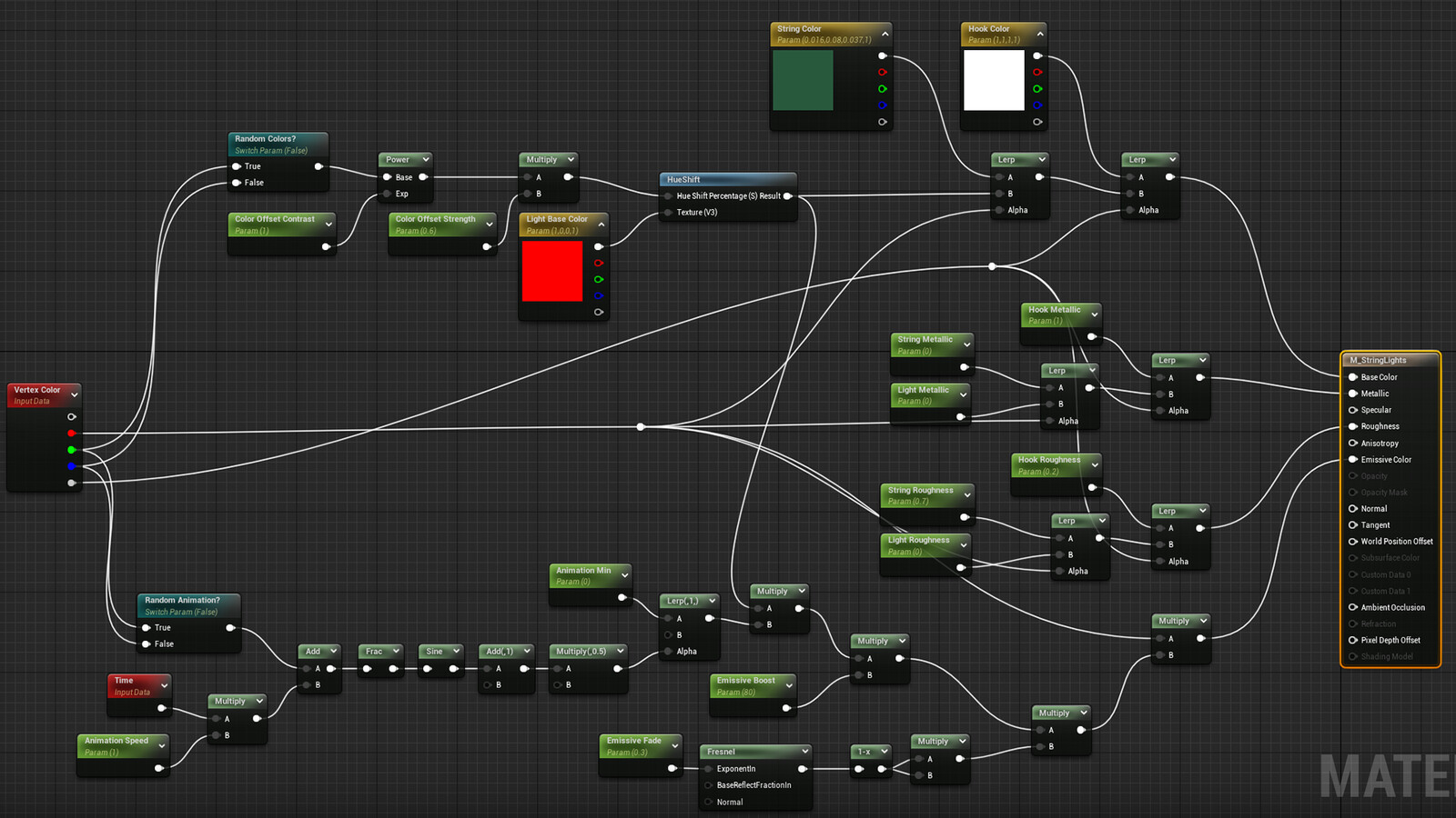The demo material showing some of the vert color uses in Unreal