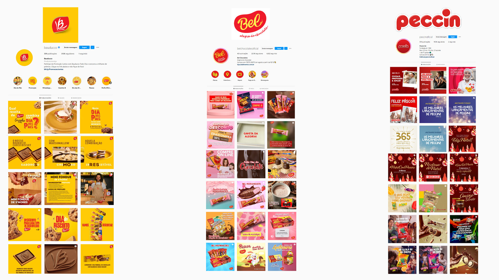 Analysis of other brands (just a overview about how the main local competitors act online)