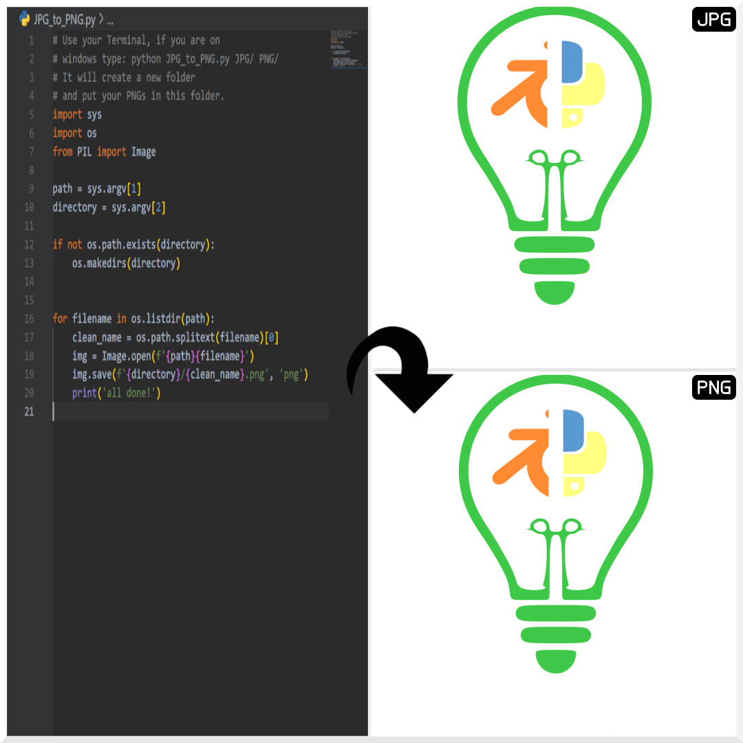 ArtStation - Python: JPG to PNG