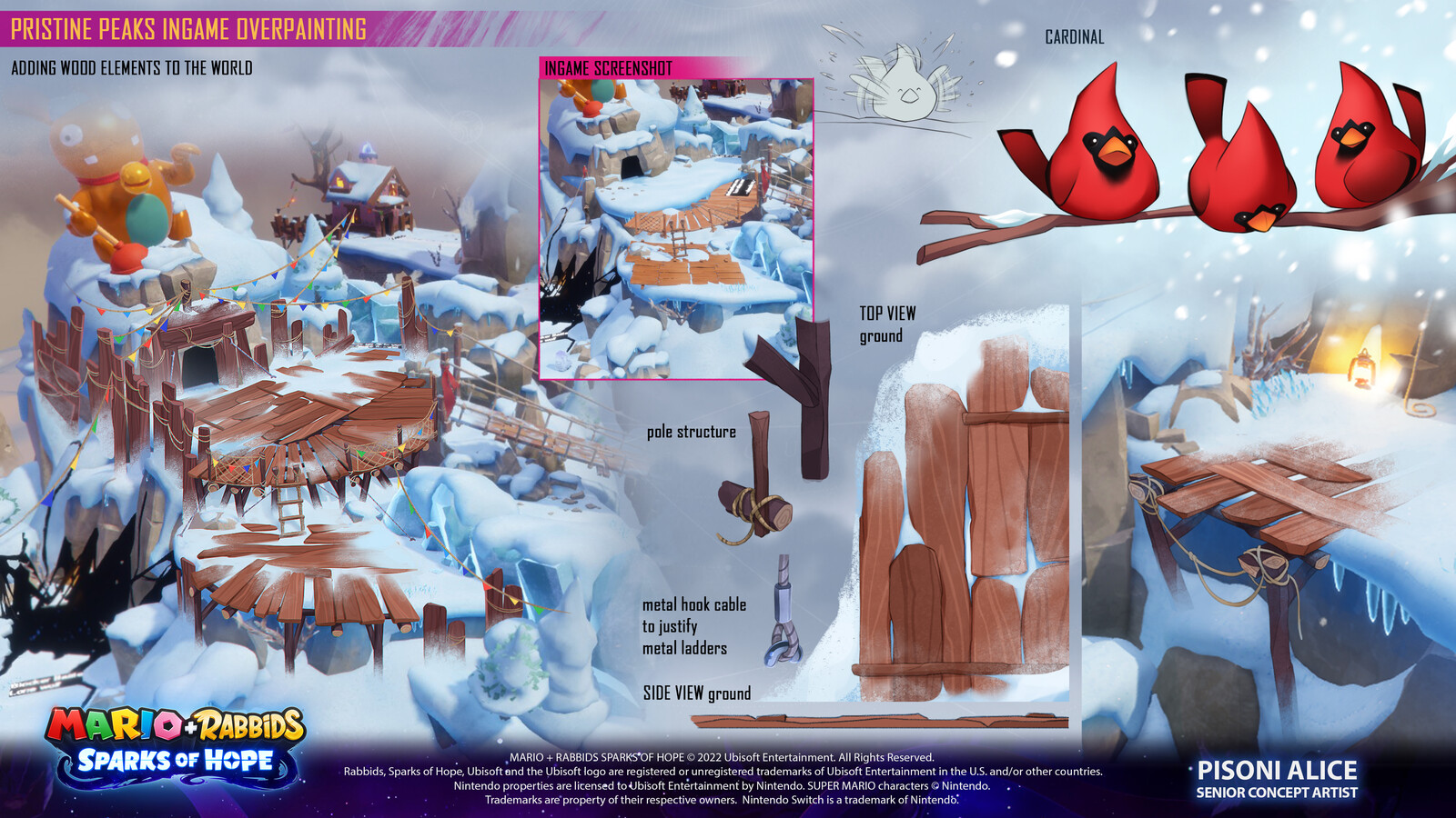 Overpaintings on ingame screenshots + props studies and wildlife