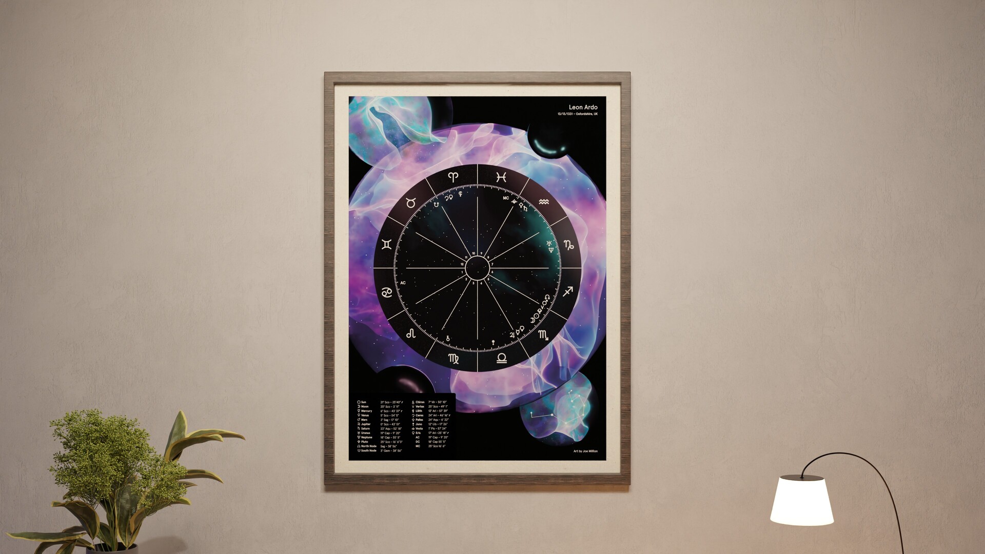 Artstation astrological birth chart design
