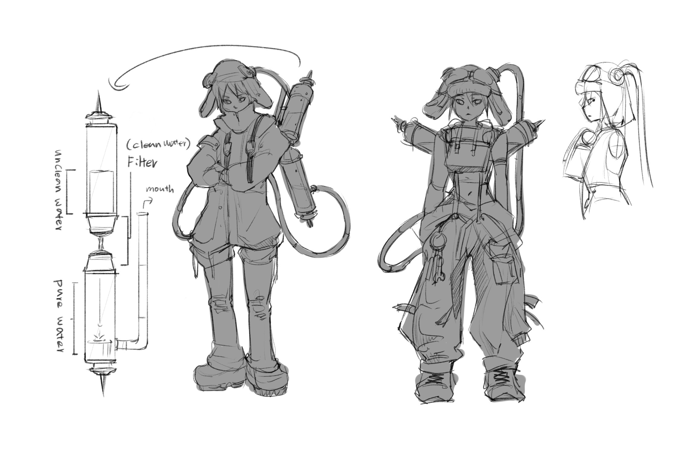 Details of character.