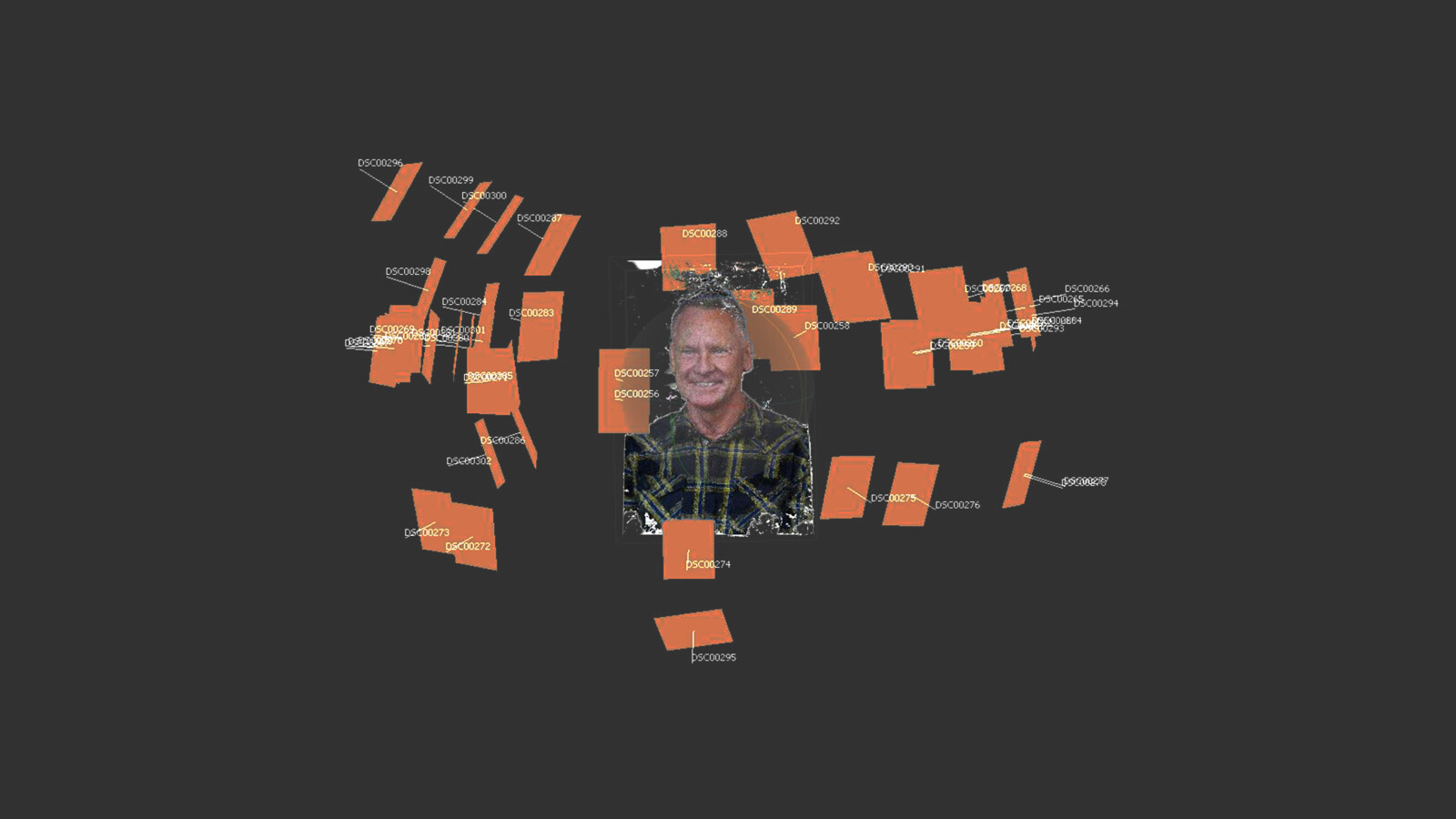 Initial Photogrammetry Phase with photos