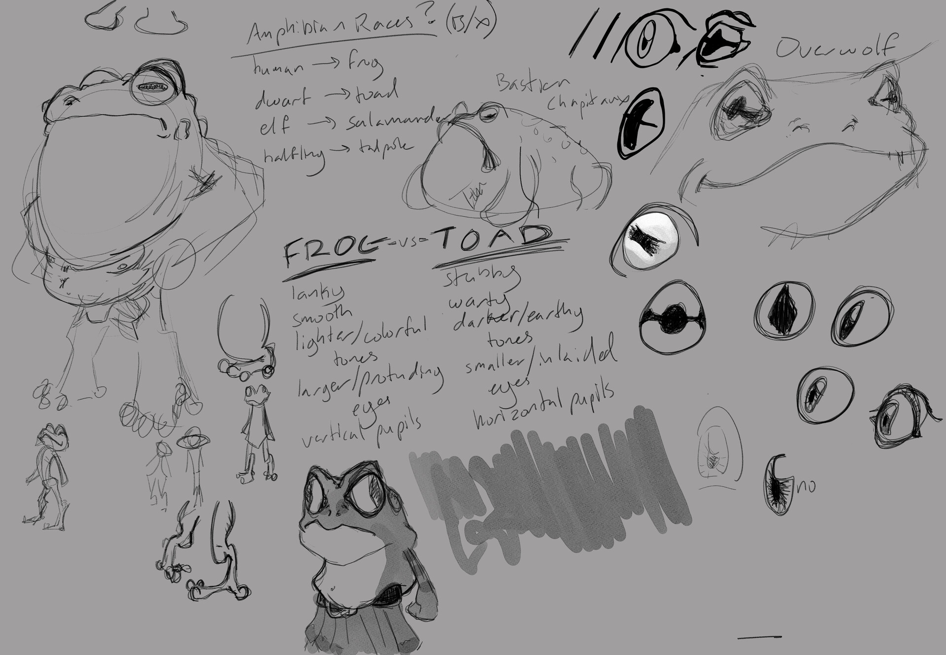 ArtStation 20230109 Frog Eyes