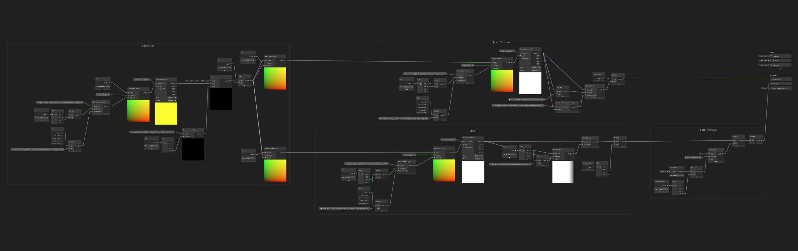 The shader supports three texture types: diffuse, mask and distortion. All support offset/panning UV's as particle input and over time. I can color the diffuse through gradient mapping and default color. Mask supports dissolving through smoothstep.